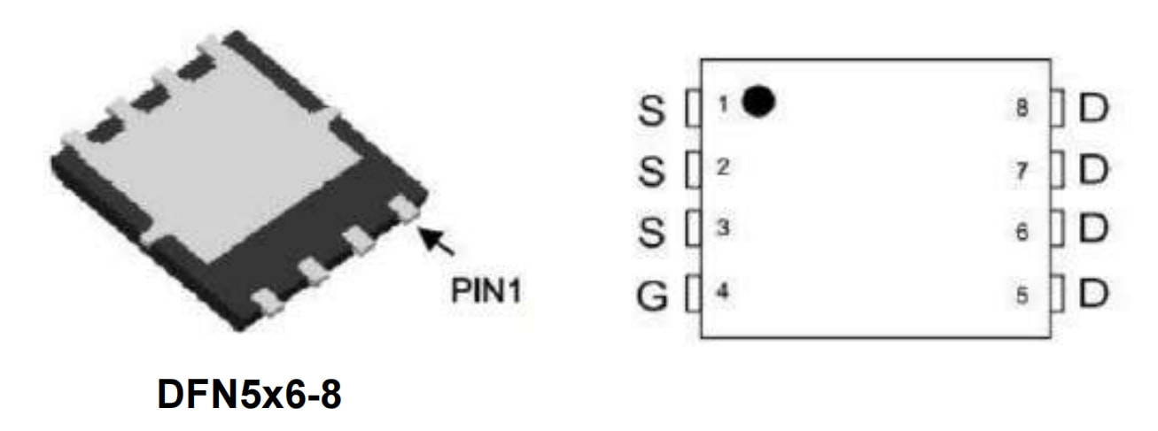 安森(sēn)德N溝道(dào)MOS ASDM100R066NQ用(yòng)于5G小(xiǎo)基站(zhàn)